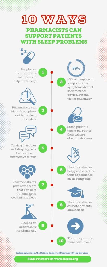 10 ways pharmacists can support sleep patients